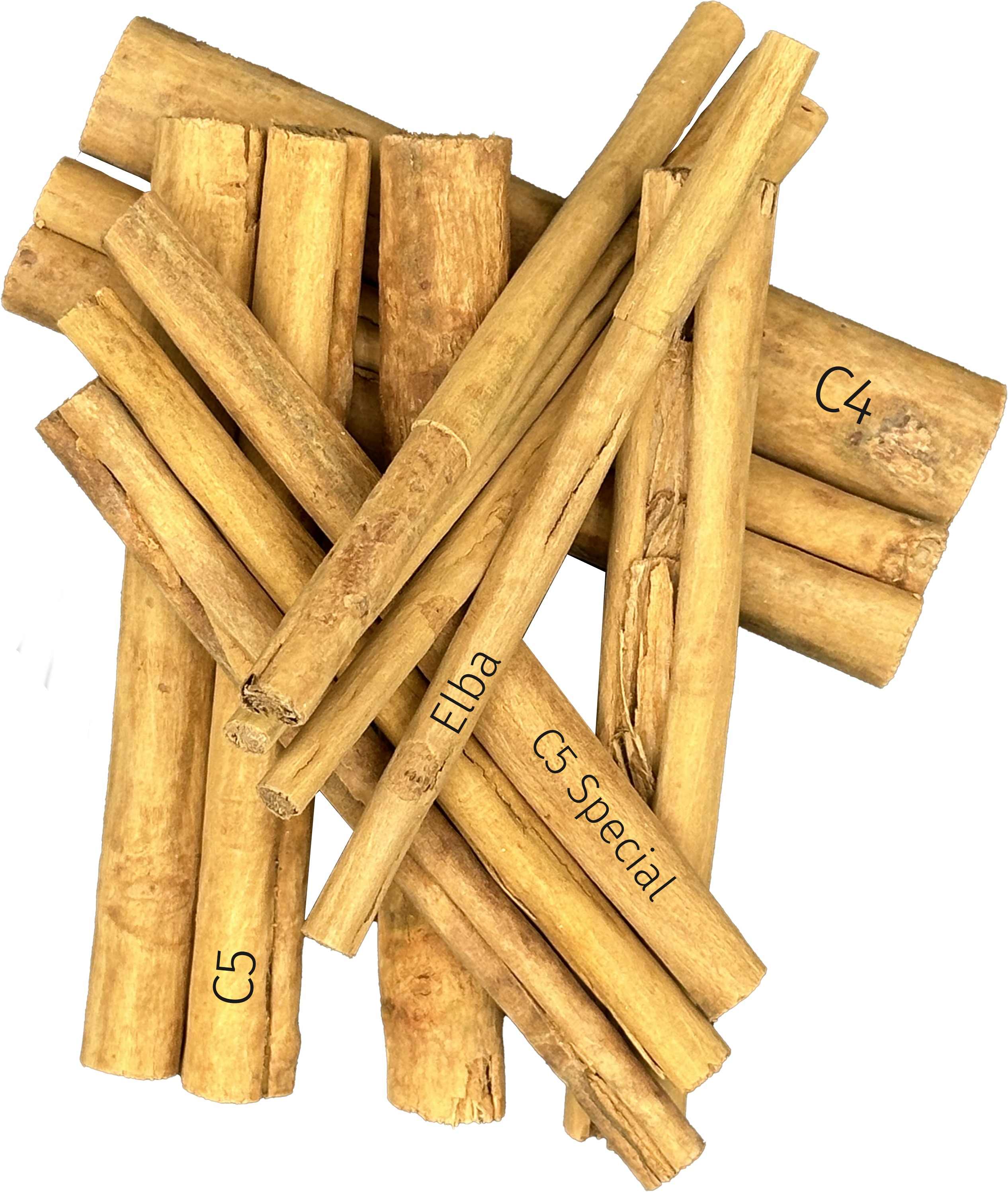 Cinnamon Farmer